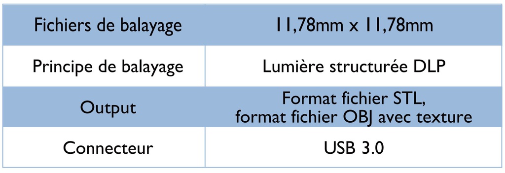 BenQ Intraoral Scanner BIS-1