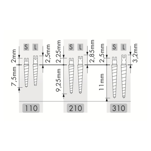 [16-082-78] UNIMETRIC TENONS TITANE 215T-310L (25)   MAILLEFER