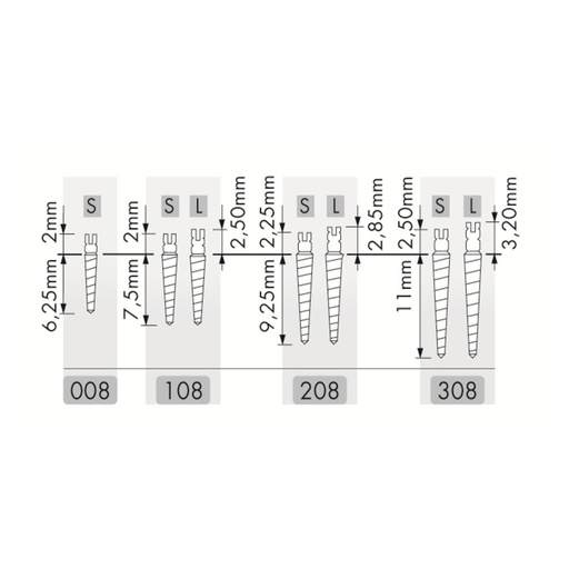 [23-117-78] UNIMETRIC TENONS TITANE 215T-208S (25)   MAILLEFER